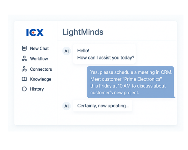 AI CRM AI CRM