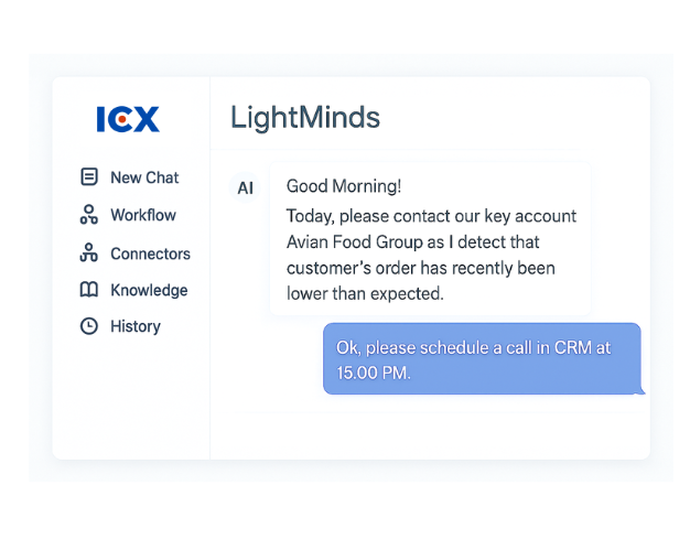 AI CRM Suggestion AI CRM Suggestion